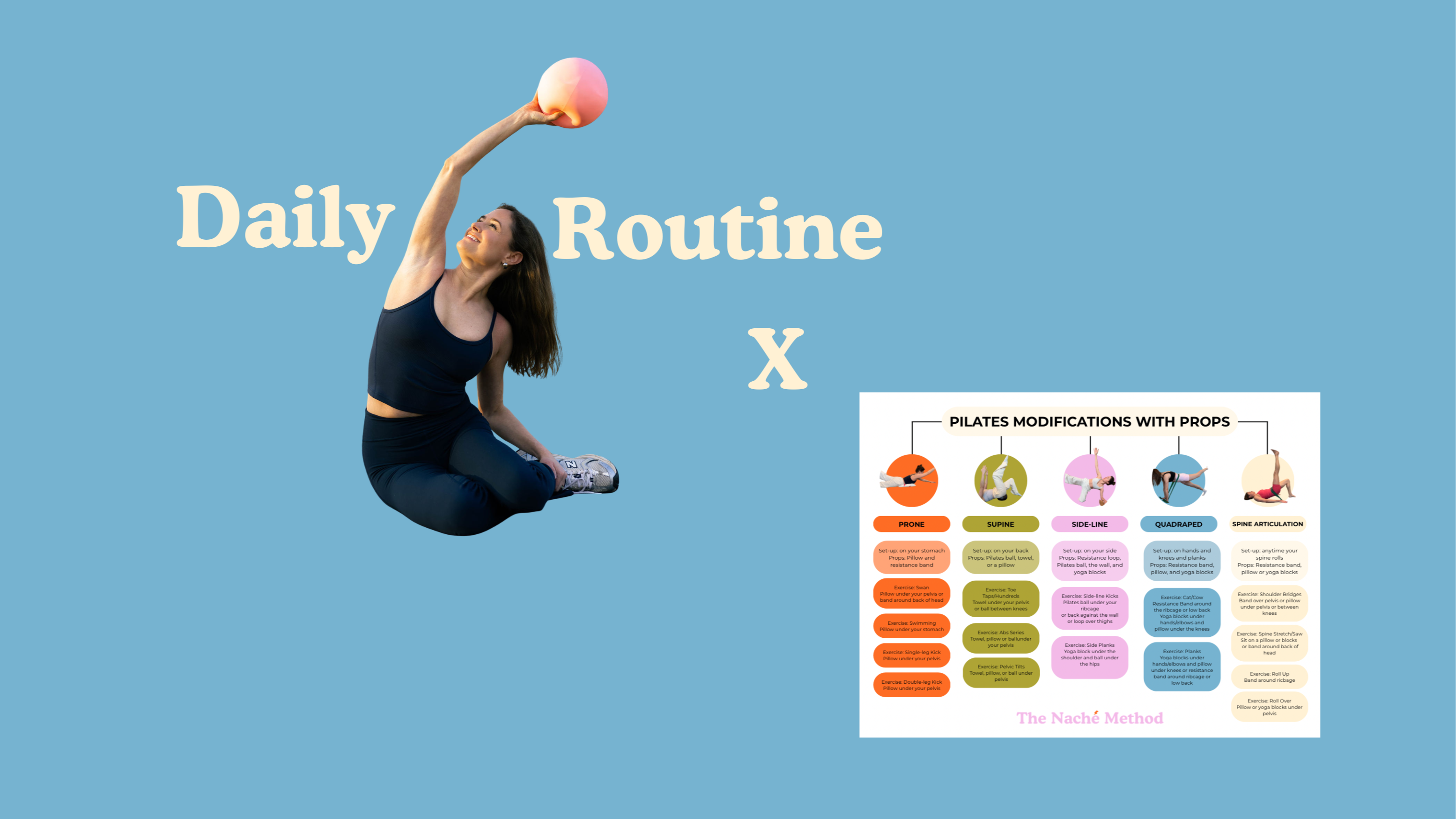 Daily Routine + Modifications Chart Bundle