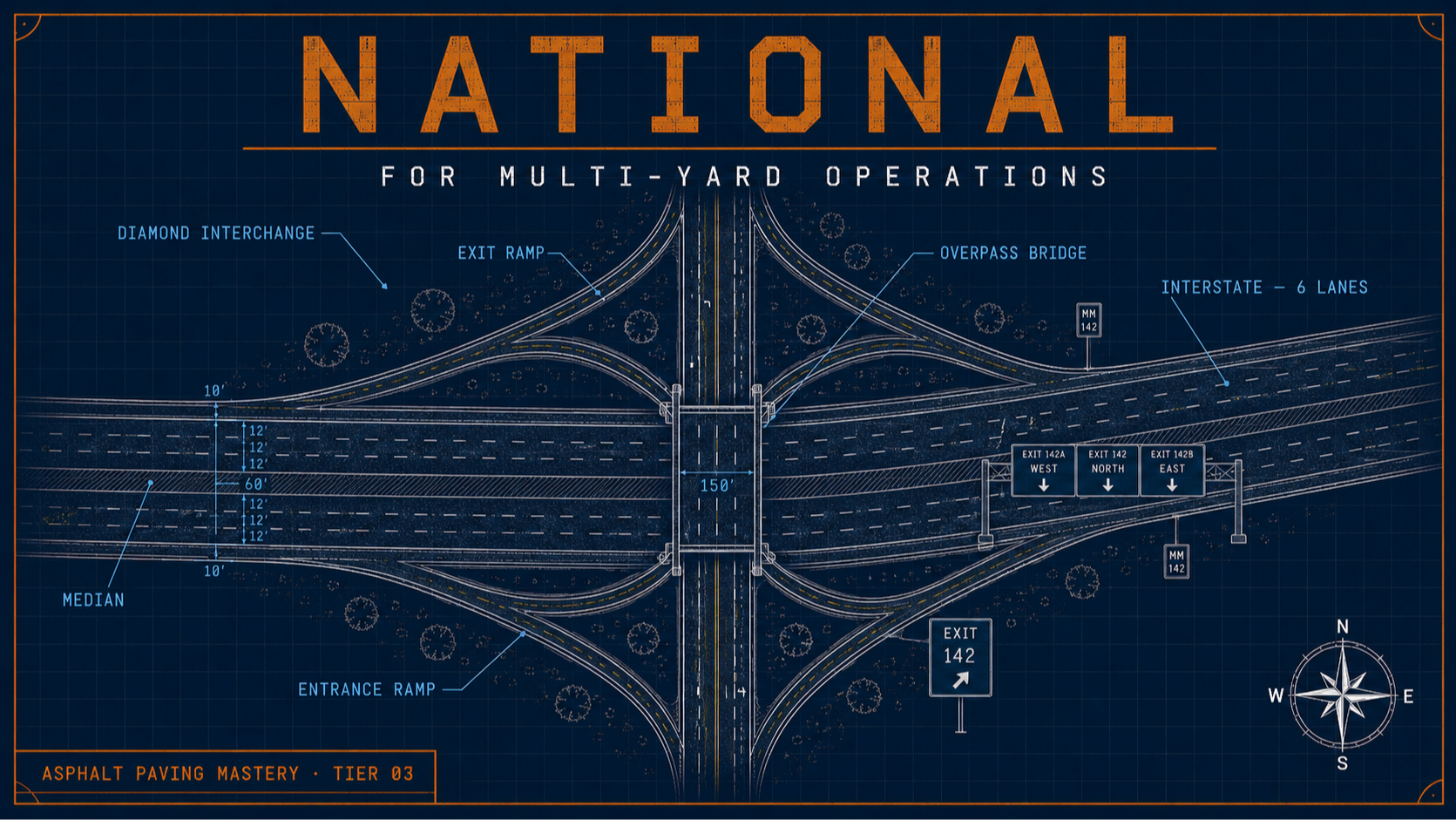 National