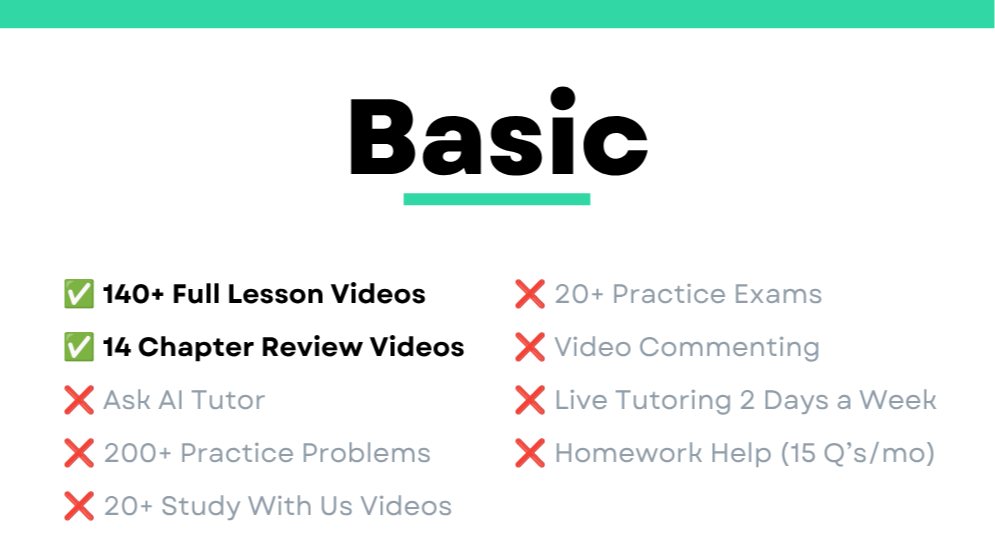 Basic Monthly - Subscription 