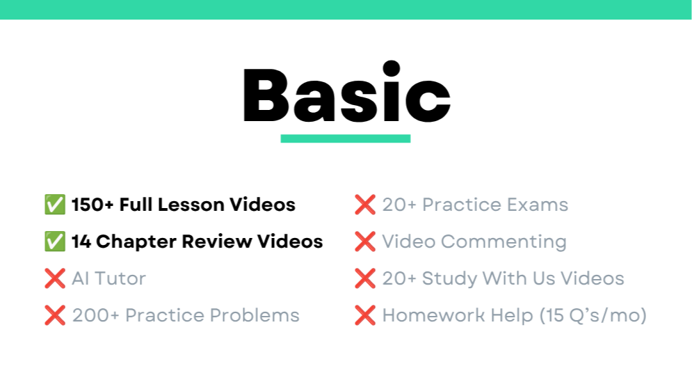 Basic Monthly - Subscription 