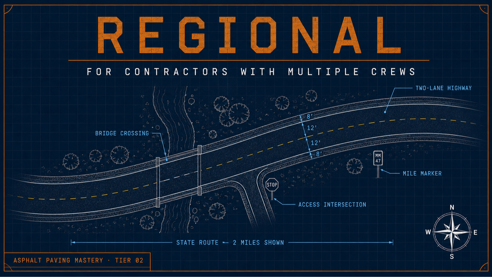 Regional