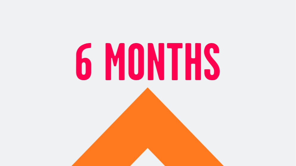 6 Months Membership