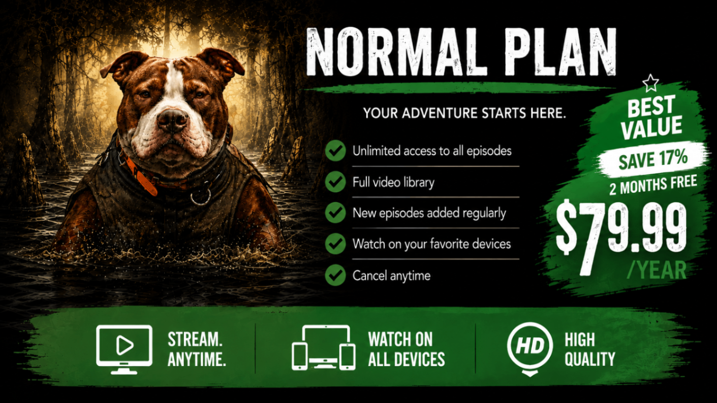 Normal (Annual)
