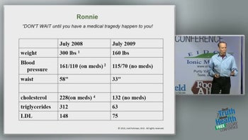 Effectiveness Of Cholesterol Lowering Methods Including Statins with Joel Fuhrman, M.D.