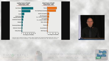 The Real Truth About Longevity And Healthy Life Expectancy - By Author Alan Goldhamer