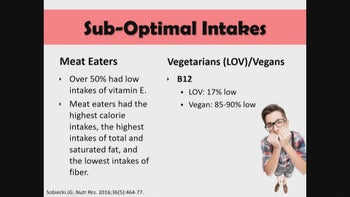 Nutritional Studies Show Health Advantages Of Plant Based Diets In Both Children And Adults Alike with Brenda Davis, R.D.