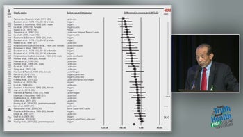 Chicken Is Not Low In Cholesterol. Egg Yolks Are Extremely High. Where Do You Get Protein