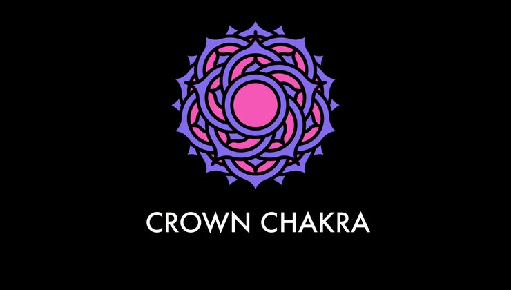 Chakra Chats - Sahasrara: The Crown Chakra 