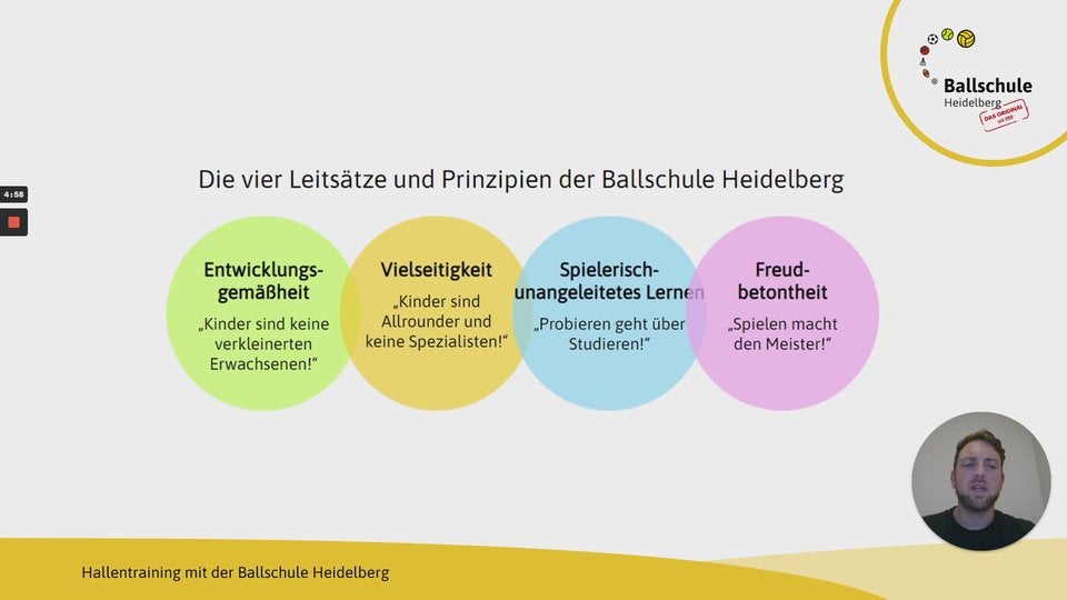 Das Ballschul-ABC: Video 1