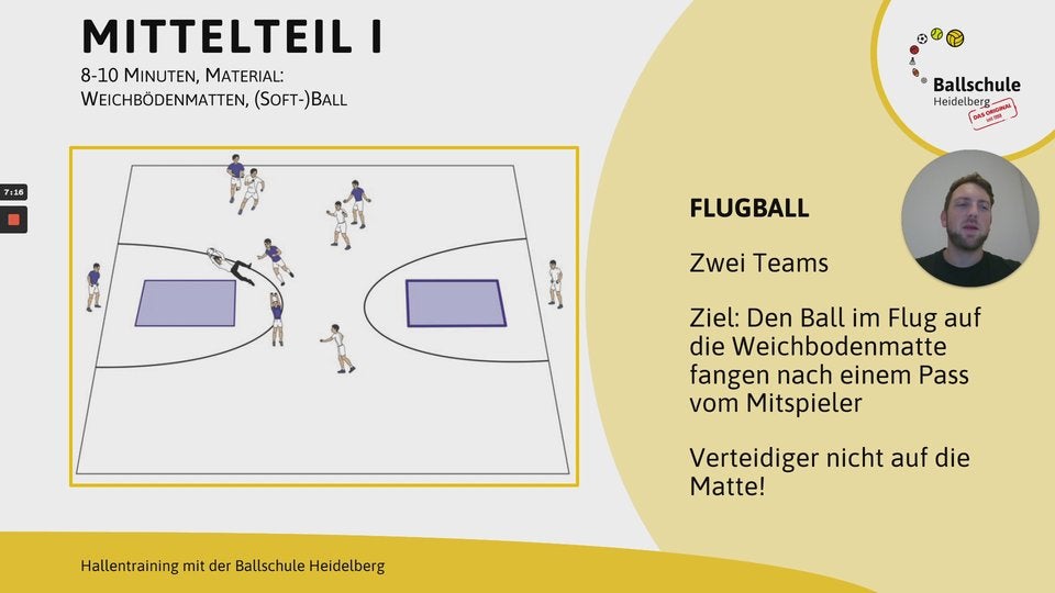 Eine Trainingseinheit mit Übungsvideos: Video 3
