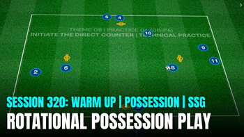 Session 320: Rotational Possession Play