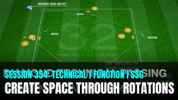 Session 354: Creating Space Through Rotations