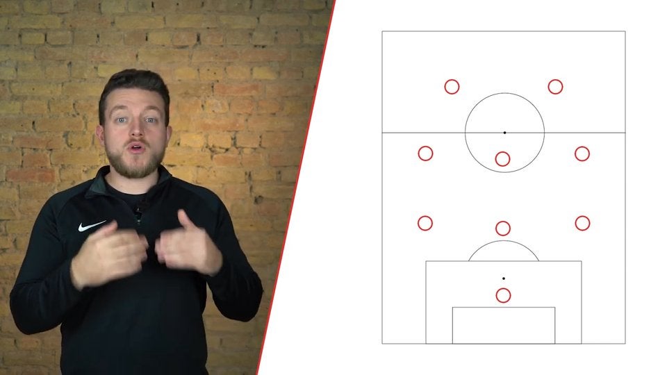 Formation für 9-gegen-9 | 3-3-2 [D-Jugend | U13]