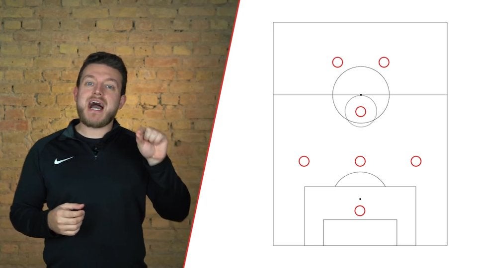 Formation für 7-gegen-7 | 3-1-2