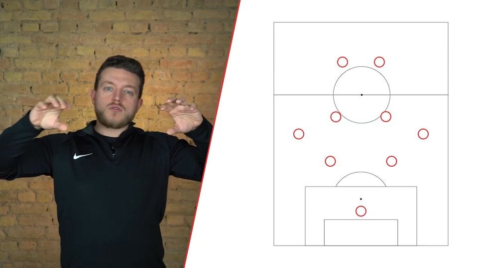 Formation für 9-gegen-9 | 4-2-2 oder 2-4-2 [D-Jugend | U13]