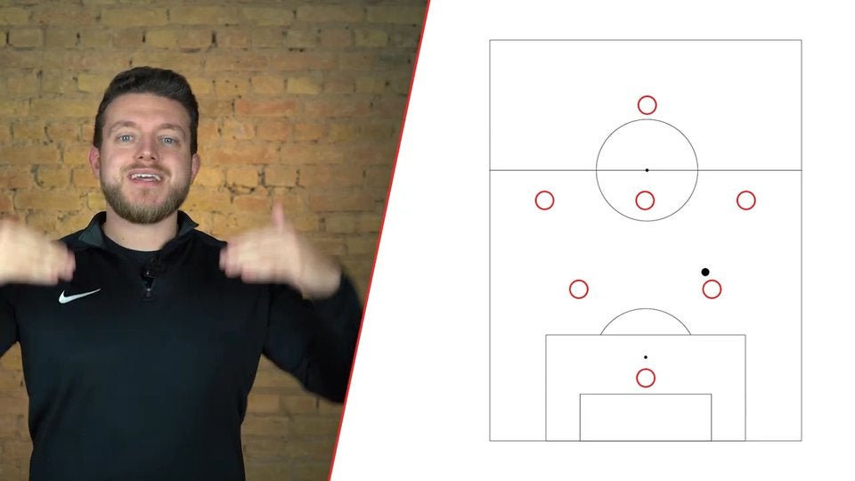 Formation für 7-gegen-7 | 2-1-3 oder 2-3-1