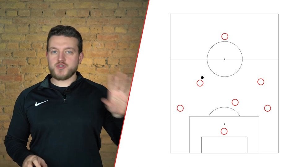 Formation für 7-gegen-7 | 3-2-1