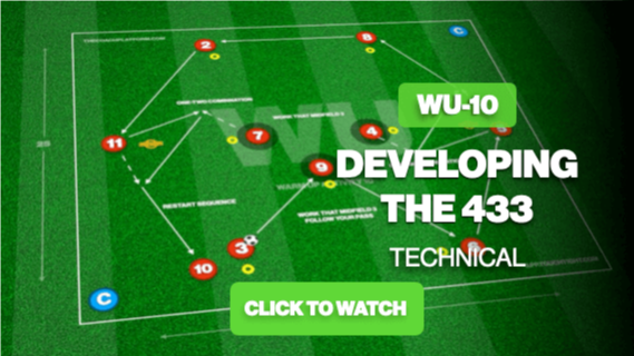 Session 507: Developing the 433 Games