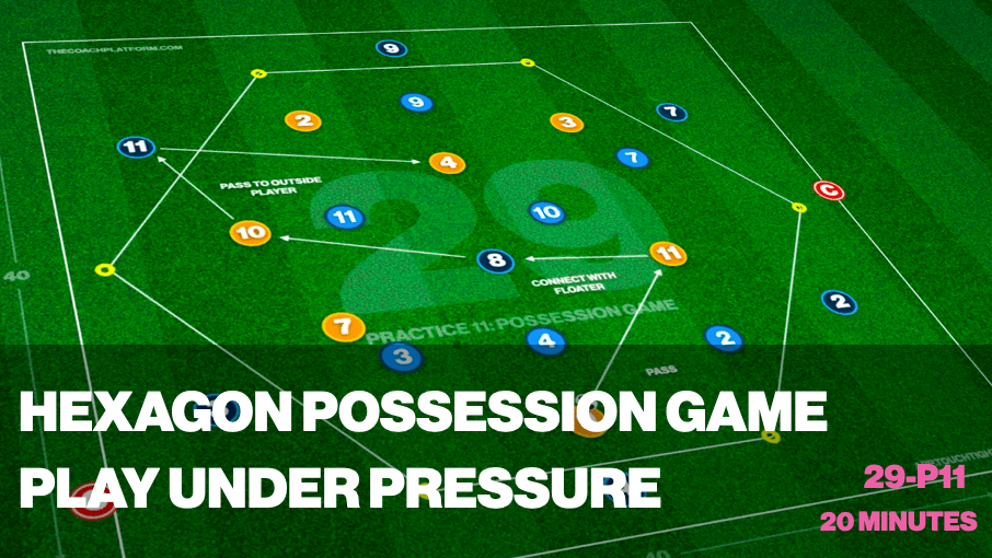 Session 507: Developing the 433 Games