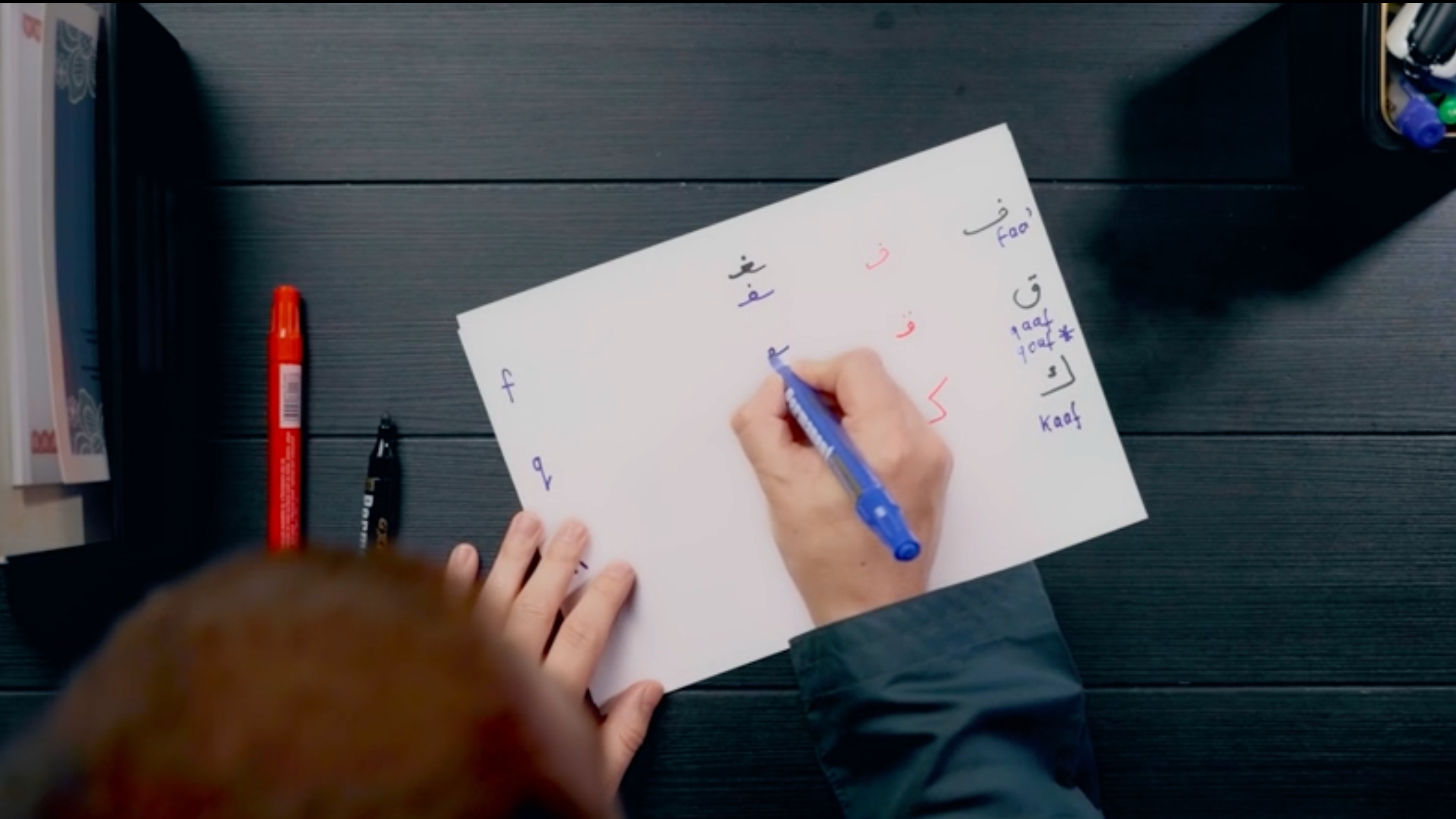 10. The Arabic Alphabet (fā’/qāf/kāf)