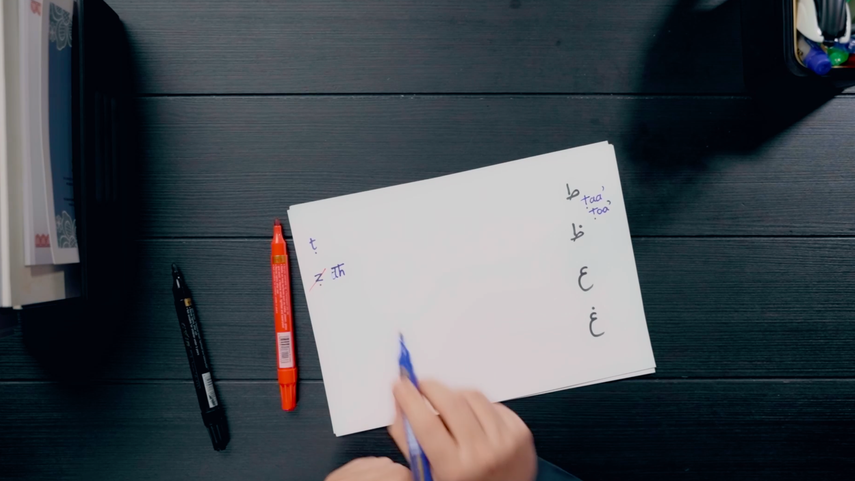 9. The Arabic Alphabet (ṭā’/ƌhā/‘ayn/ghayn)