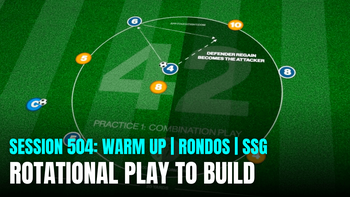 Session 504: Rotational Play to Build