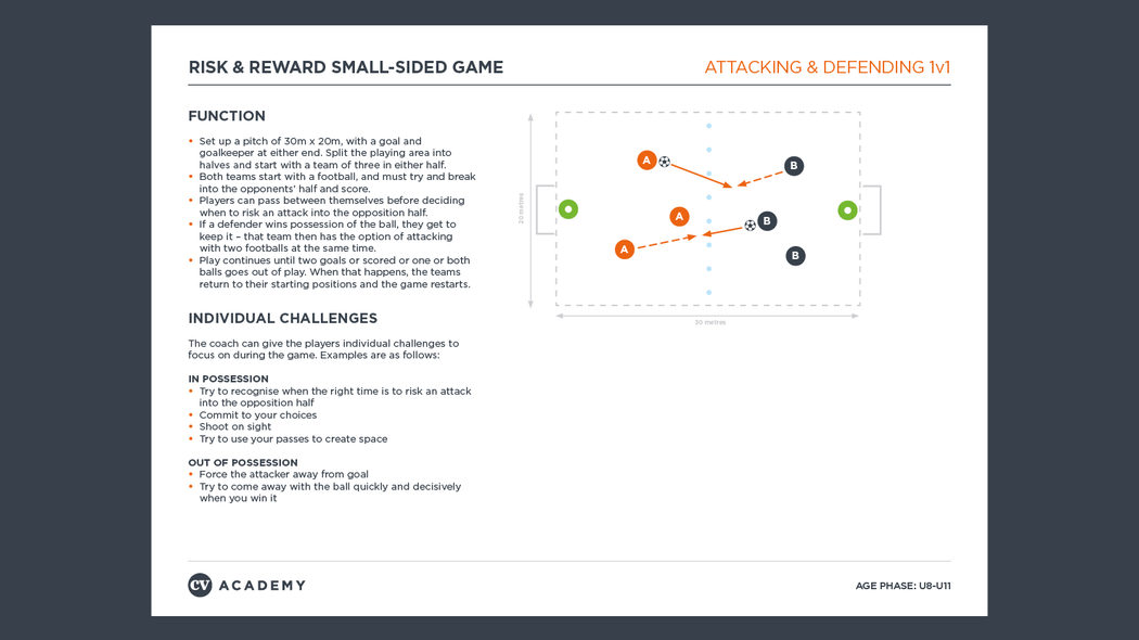 Small-sided game, U8-U11: Attacking and defending 1v1 2 (2)