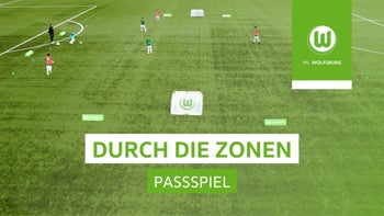 Durch die Zonen | Passspiel