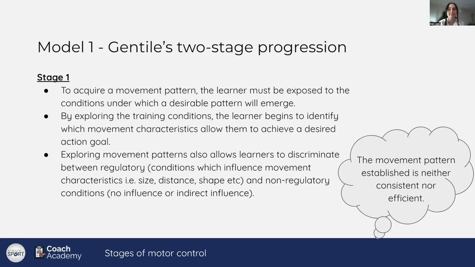 Introduction (13:40)