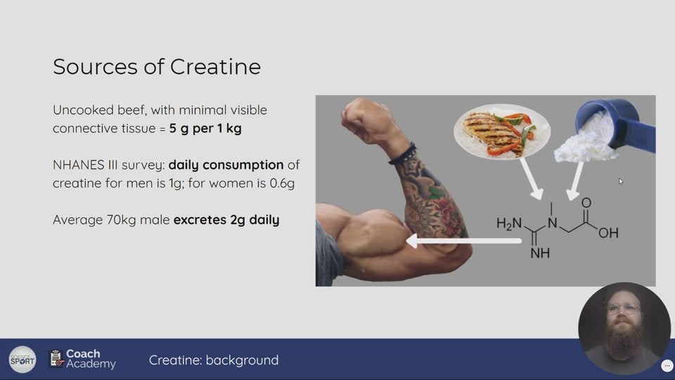 🥛 Creatine