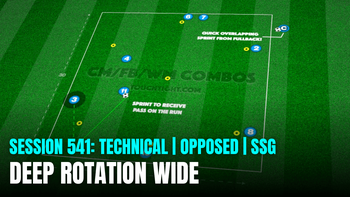 Session 541: Deep Rotation Wide (Advanced Full Back)
