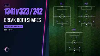 Playing the 1341 | 9 V 9: Breaking Down the 323 and 242