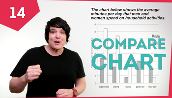 Writing an Overview for a Compare Chart