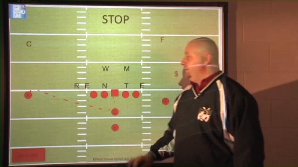 The Pistol Spread Option Offense: Formations, Shifts, Motions and Screens
