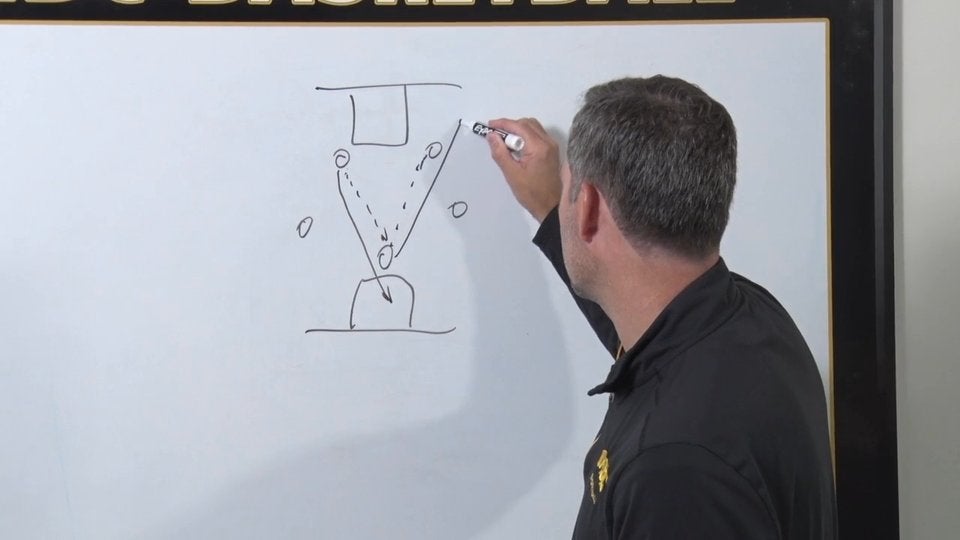 Drive & Kick 4 Out Motion Offense & Drills