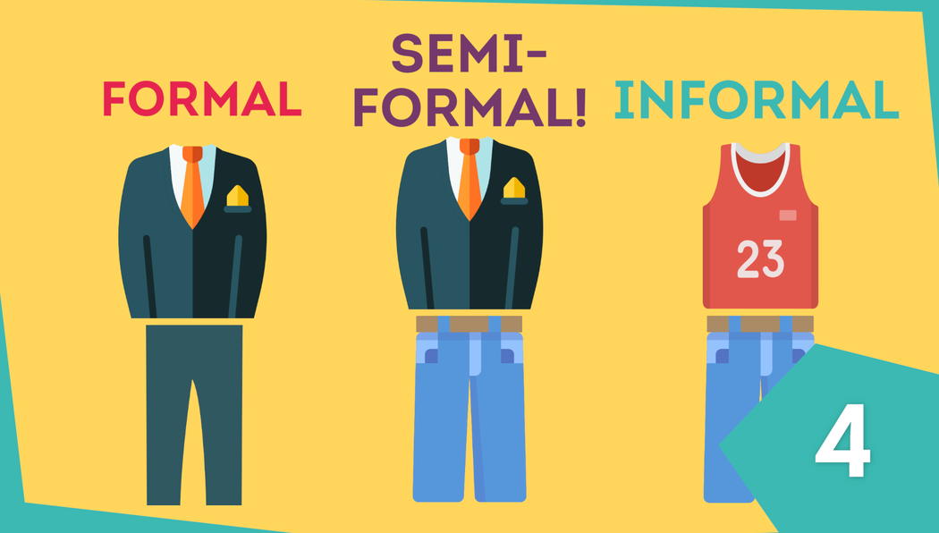 My IELTS Classroom | Formal, Informal and Semi-Formal IELTS Letters