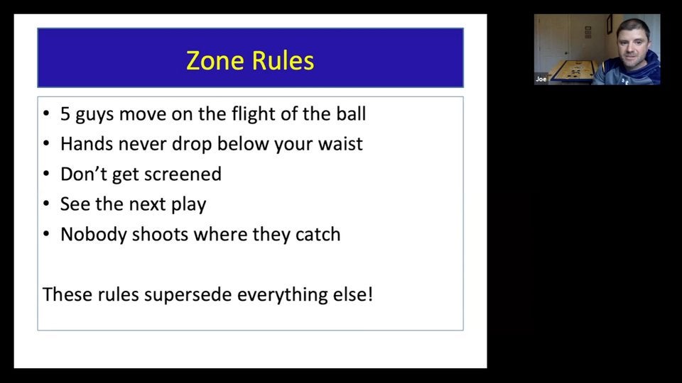 Joe Gallo: Using a Zone as Your Primary Defense