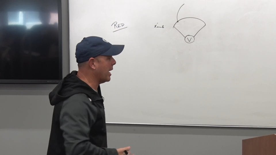 Zone Defense with a Rover