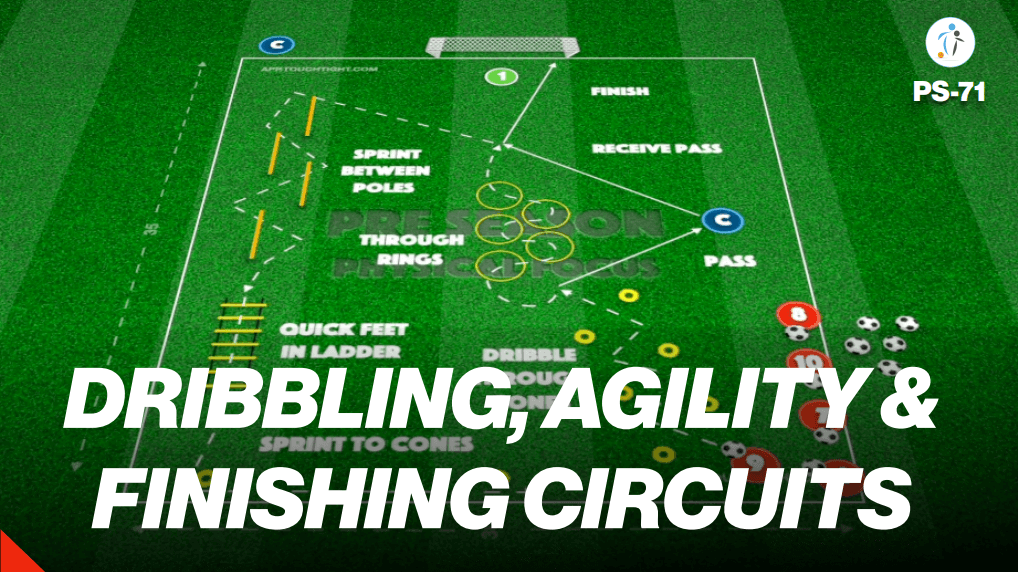 Pre-Season Soccer Training: A Seven Week, 50 Session Guide To Building For The New Season Soccer Coaching