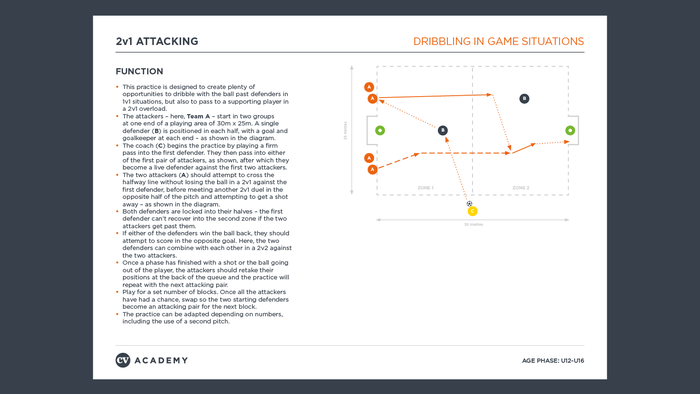 Opposed Game Example Opposed, U12-U16: Dribbling in game situations (2)