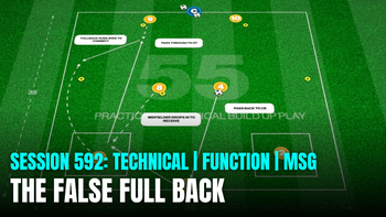 Session 592: The False Full Back