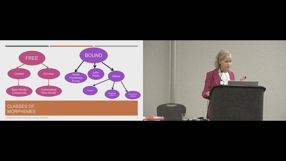 Draft Collection | International Dyslexia Association