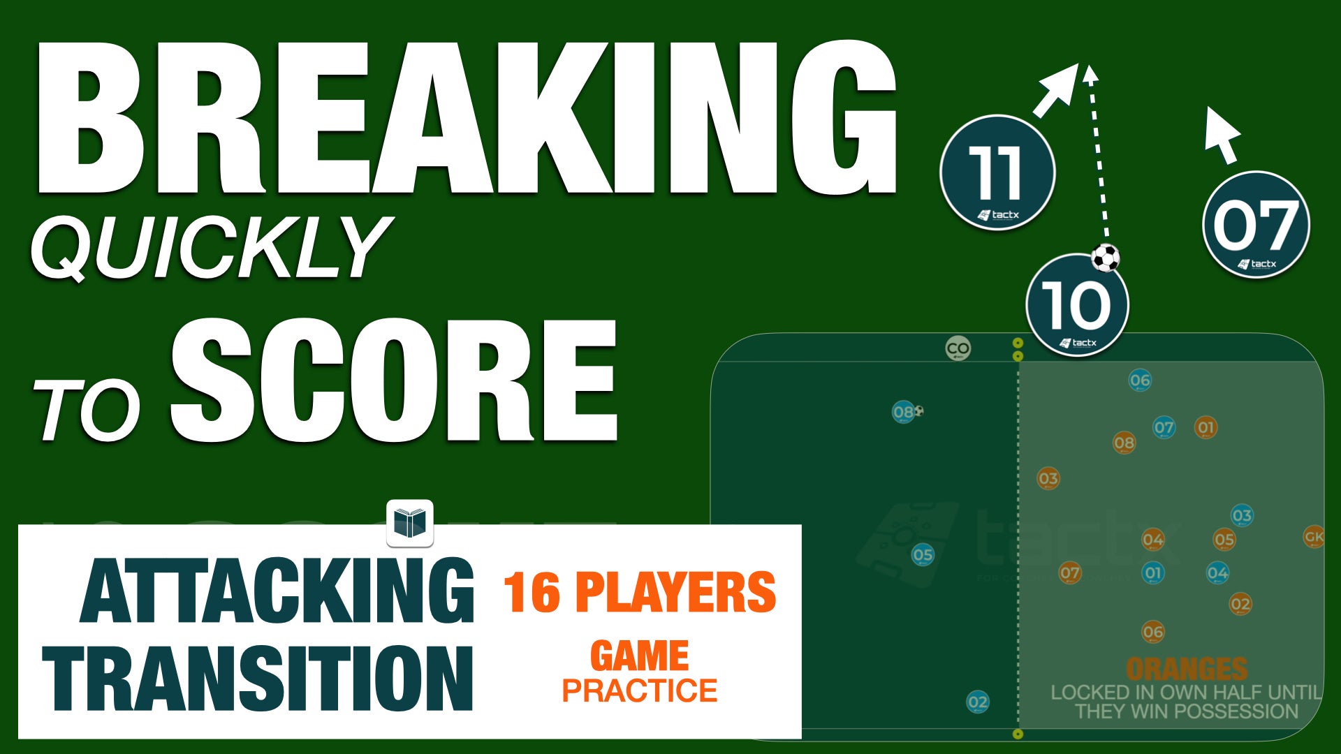 Transitional Games ATTACKING TRANSITION | FULL SESSION | 16 PLAYERS