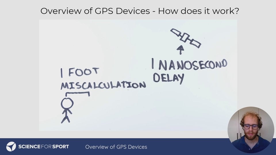 2. GPS Devices - Overview