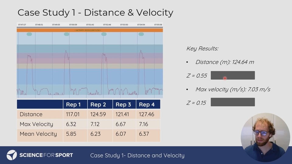 4. GPS Devices - Case Study 