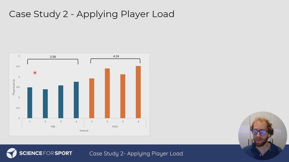 5. GPS Devices - Case Study 2