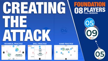 CREATING THE ATTACK | FULL SESSION | FOUNDATION | 8 PLAYERS