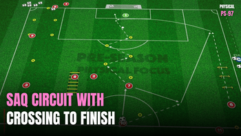 Pre-Season 97: SAQ, Passing and Finishing Circuit