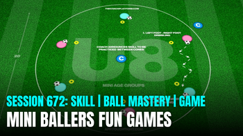 Session 672: U8 Mini Ballers: Skill Circle, Turns and Games