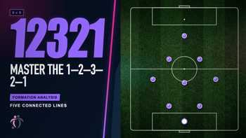 Playing the 12321 | 9 v 9 Formation Analysis